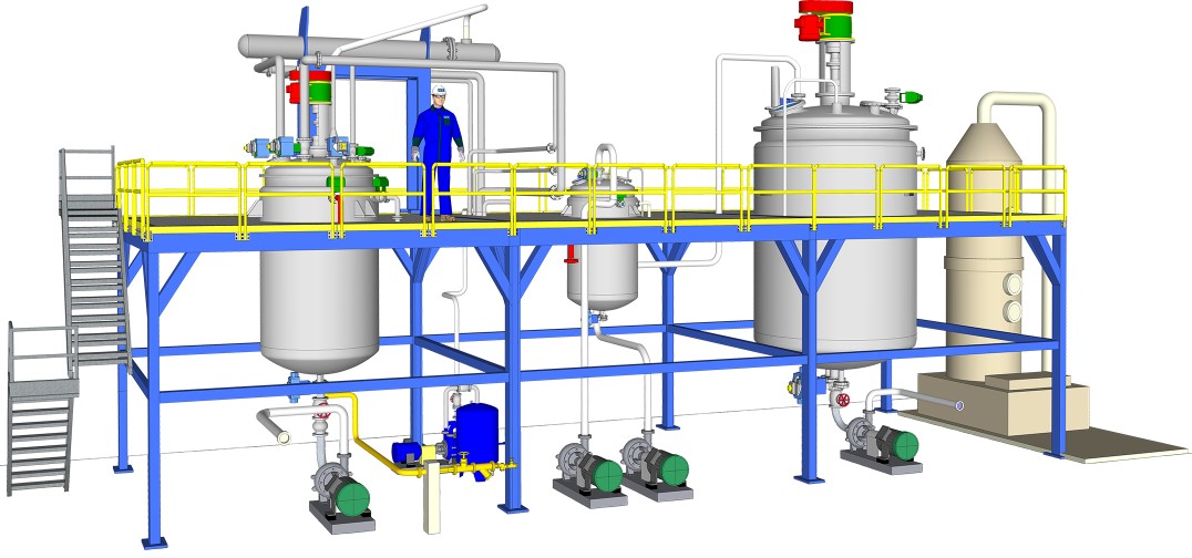 processing plant for detergents, softeners and emulsifiers