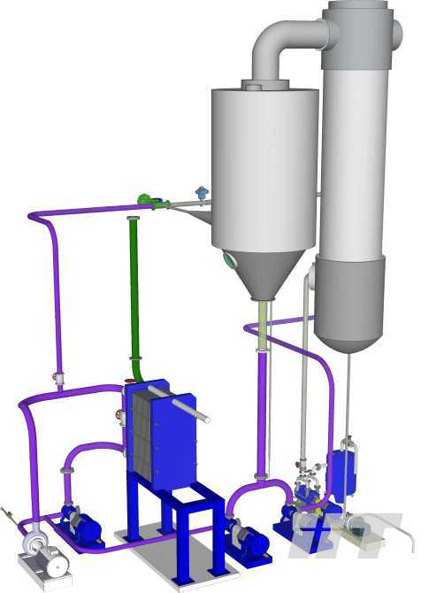 DeDiox Systems Dioxane Removal from SLES
